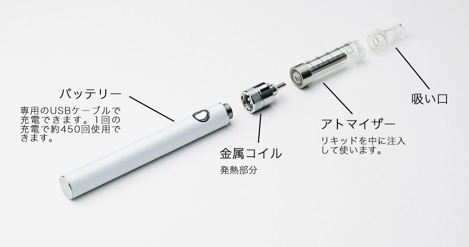 スムースビップ