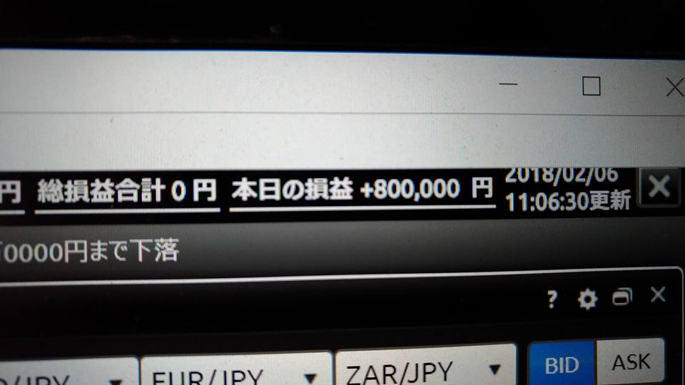FX