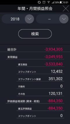 FX損失