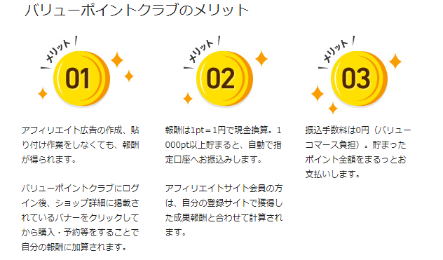 バリューポイントクラブ