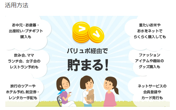 セルフバック活用